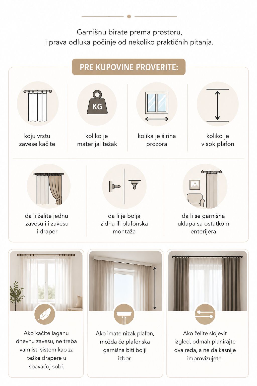 Infografik sa praktičnim savetima za odabir garnišne za zavese prema vrsti zavese, težini materijala, širini prozora, visini plafona i načinu montaže